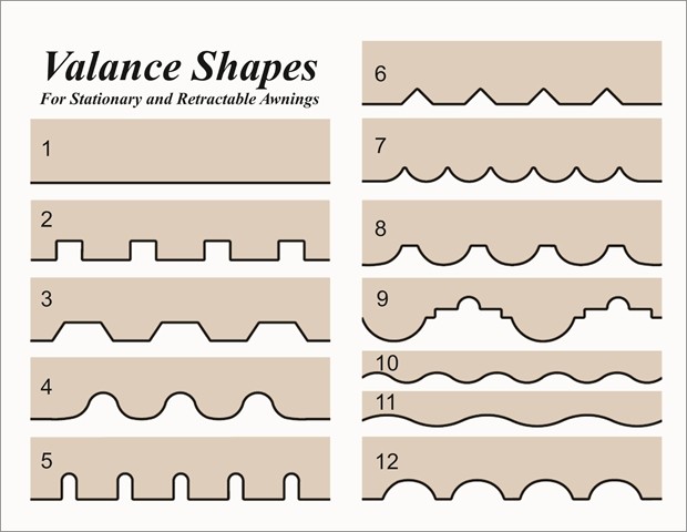 valance shapes for stationary and retractable awnings